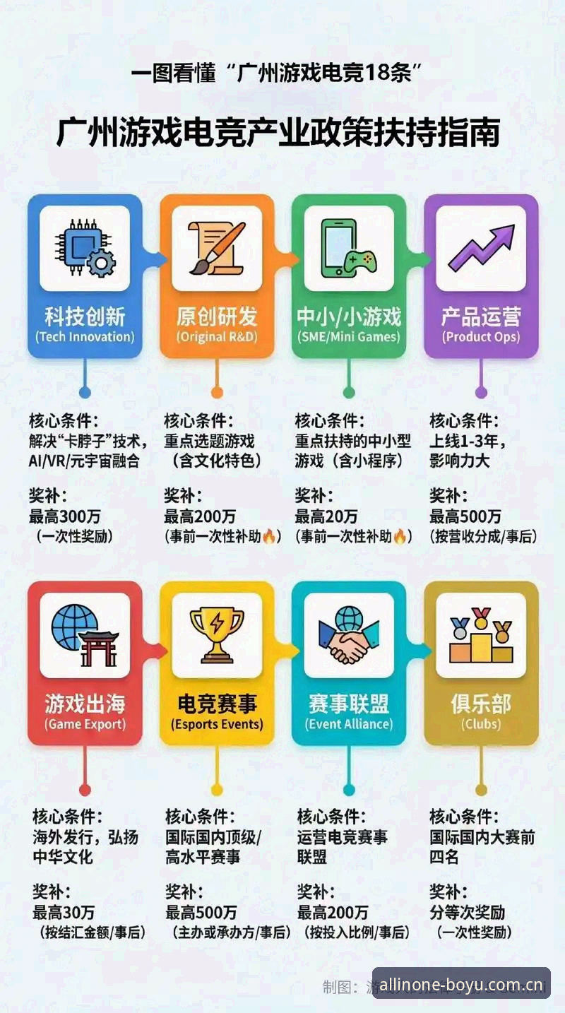 博鱼体育综合平台实用指南：从下载到赛事参与的完整攻略