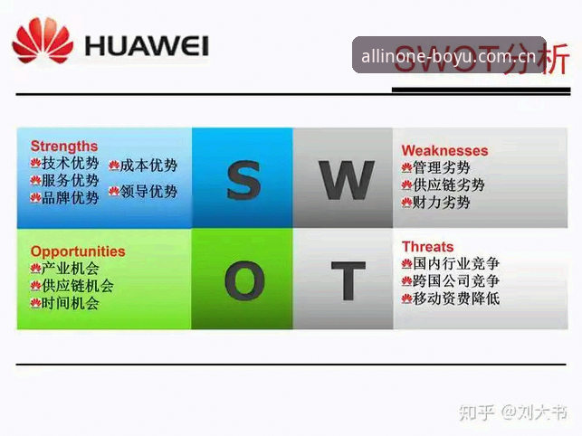 揭秘博鱼体育综合玩法最新版：技术评测员眼中的v2.3.0版本深度解析